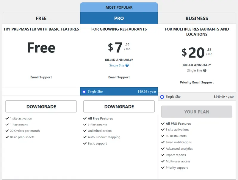 PrepMaster for WooCommerce pricing page with Free, Pro and Business plans